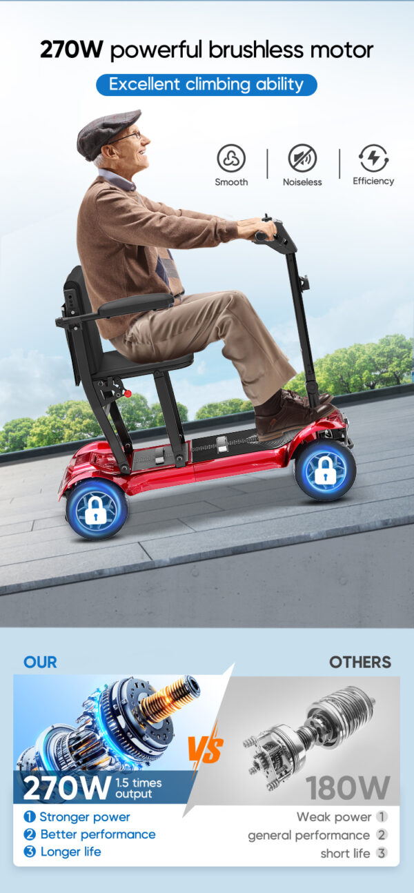 Mobility Scooter EY985 (Red)