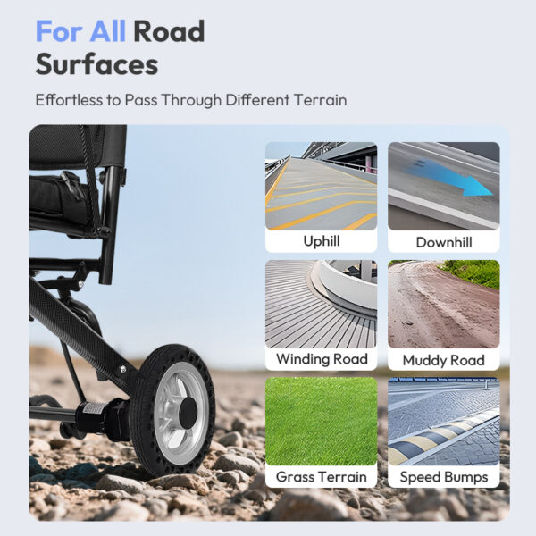 Ultra‑Light Electric Wheelchair – Premium Performance, Effortless Mobility
